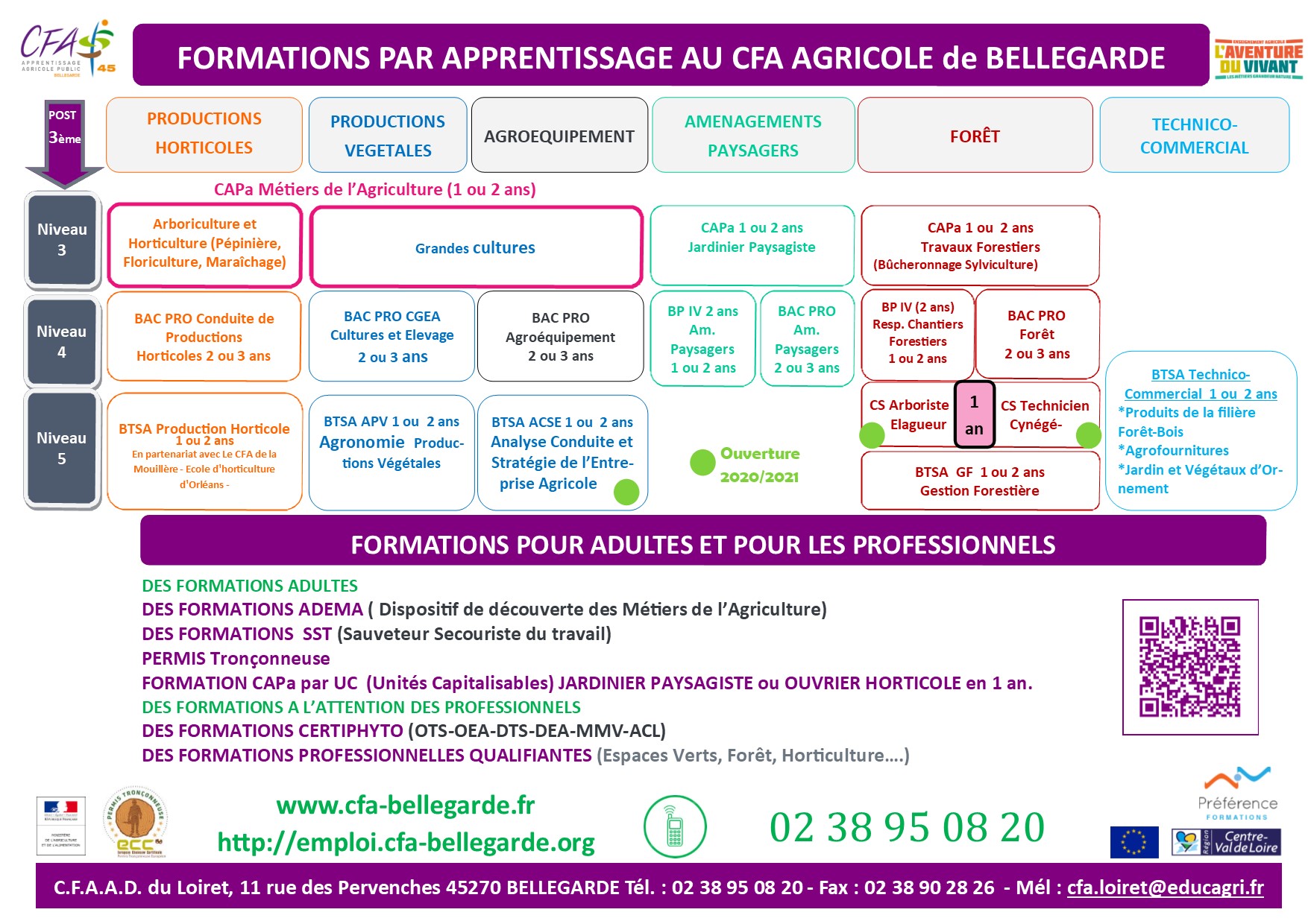 CFAAD45 Offre de Formation 2020-2021 v3 CFAAD45 Offre de Formation 2020-2021 v3